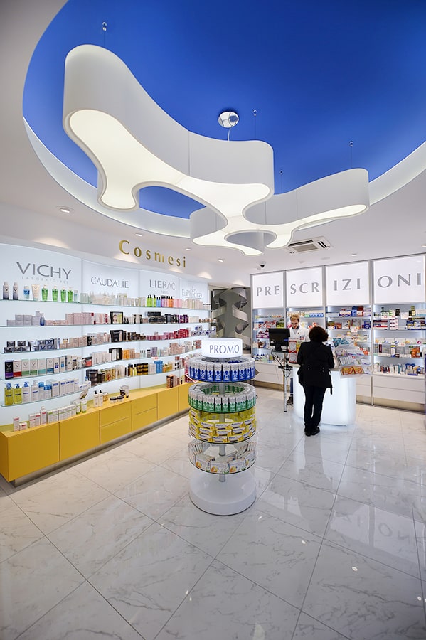 Farmacia min