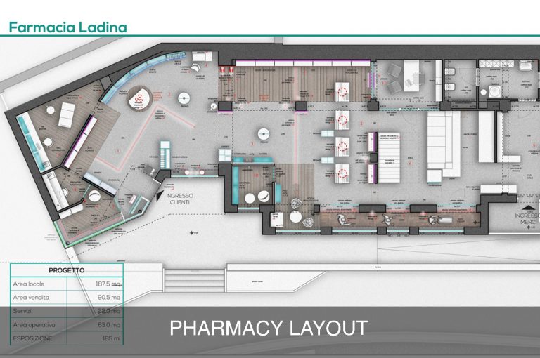 Layout pharmacy min