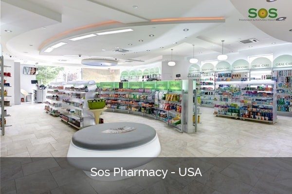 Pharmacy shelving system USA